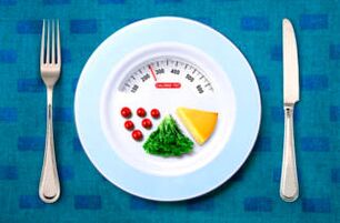 weighing food on a plate for weight loss