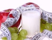 List of permitted foods