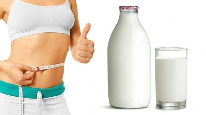 Kefir diet for weight loss in a week