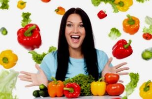 how to eat properly to lose weight